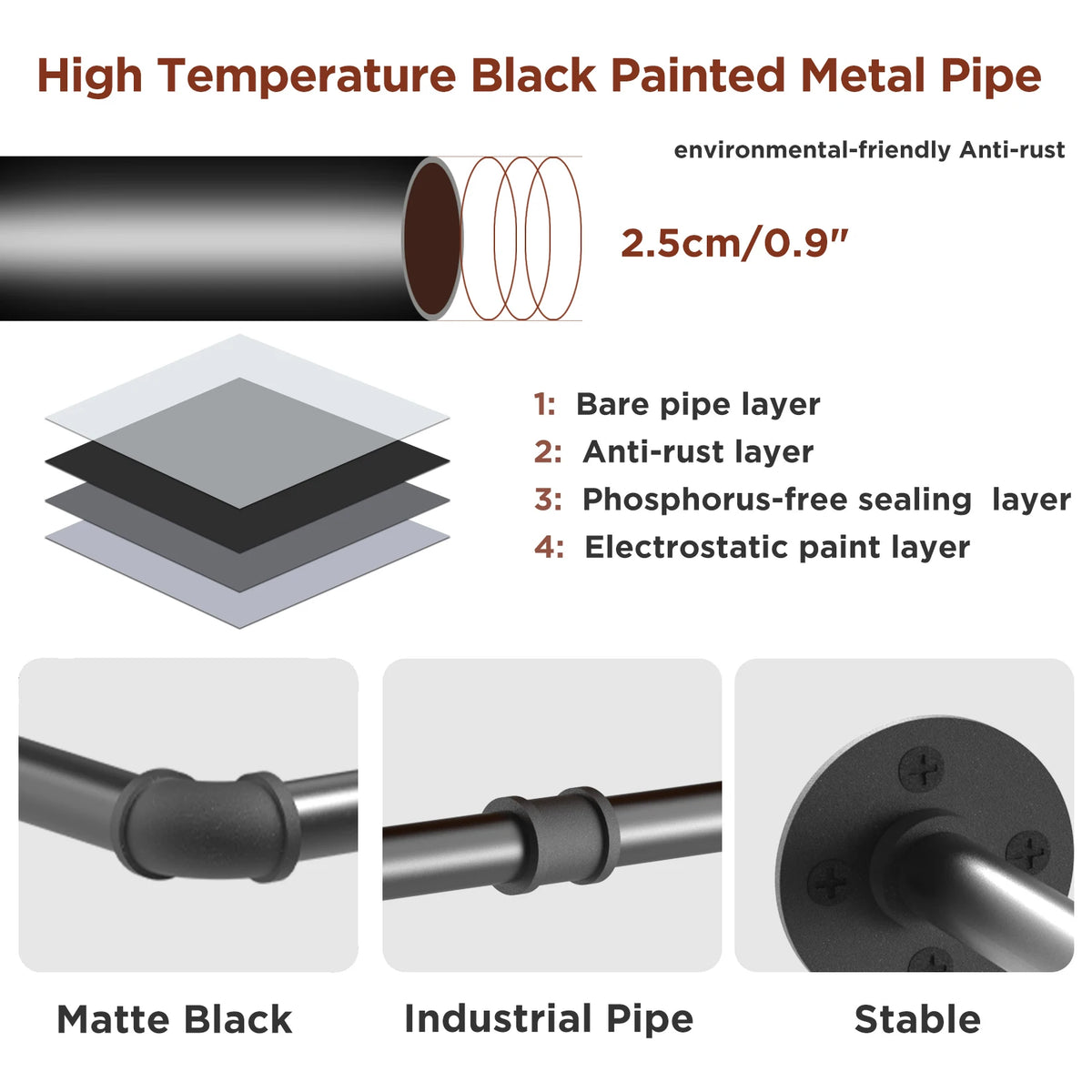 Wall-Mounted Industrial Pipe Clothes Rail – Pack of 2