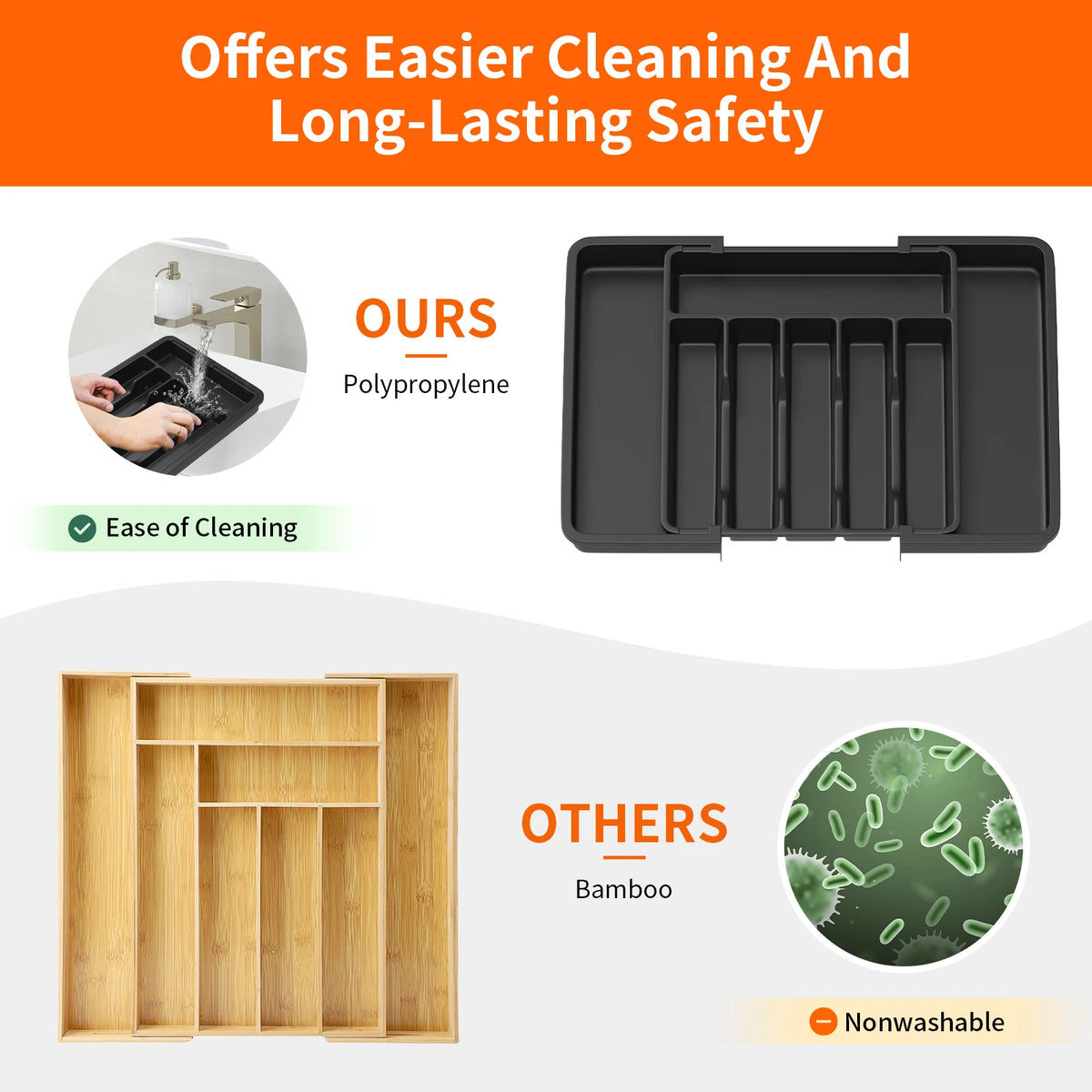 Expandable Cutlery Drawer Organiser | 6–8 Compartments | Utensil Tray