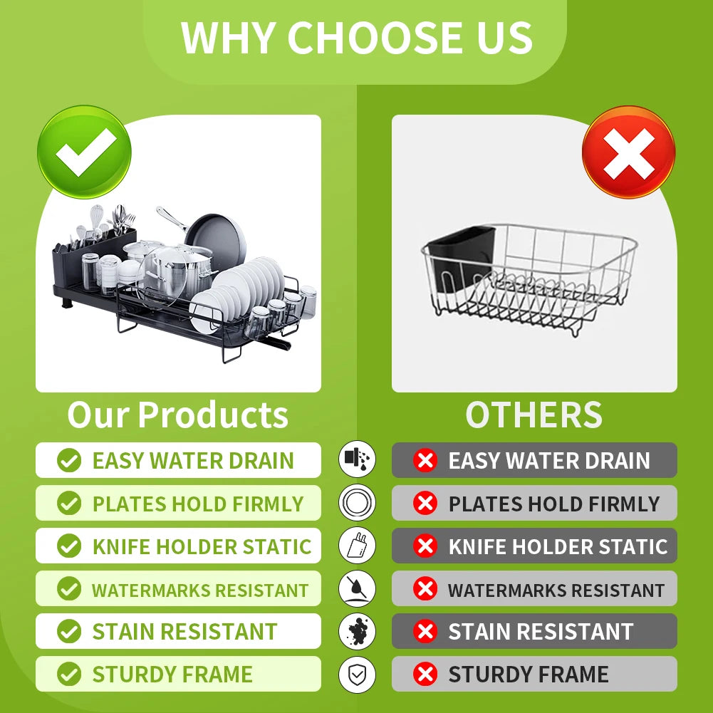 Extendable Dish Drainer Rack with Cutlery & Cup Holders